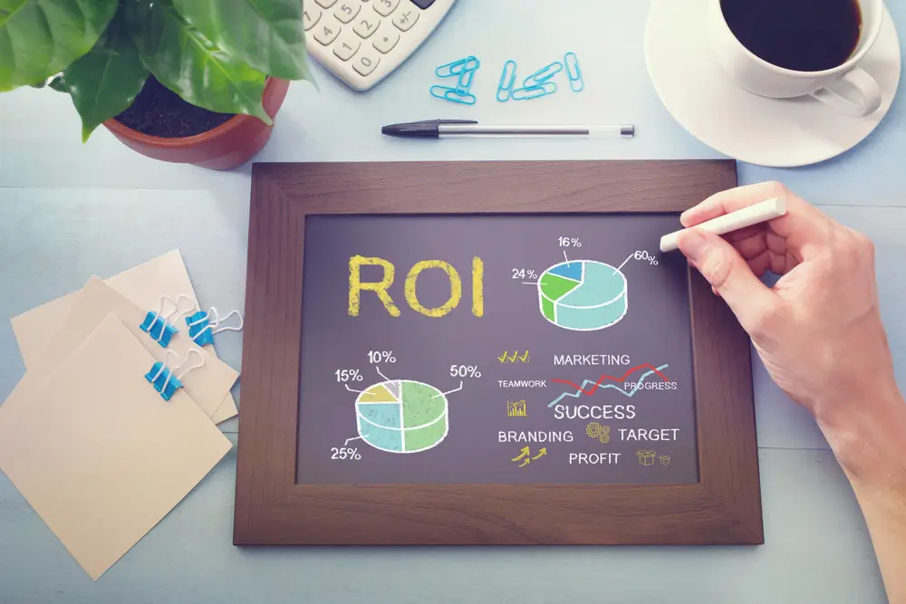 Calculating ROI