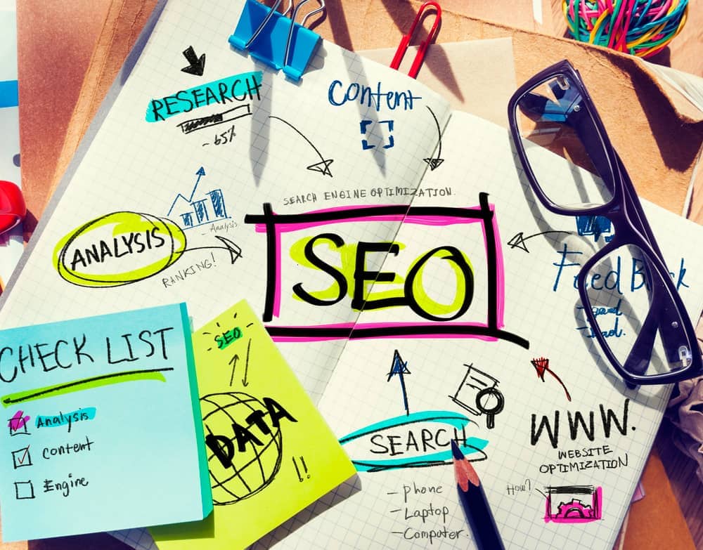 SEO Strategy
